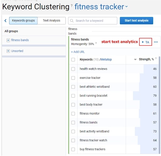 keyword clustering