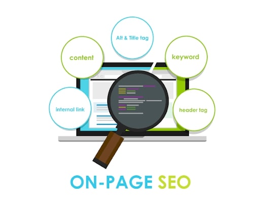 on page seo check list