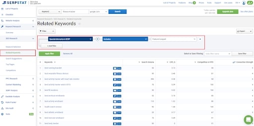 find related keywords