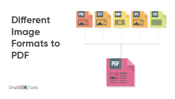 Convert Image to PDF