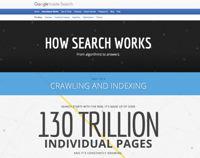 individual pages