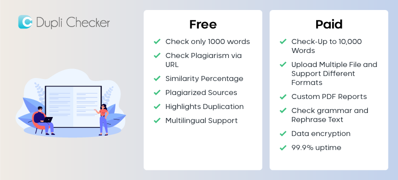 DupliChecker.com