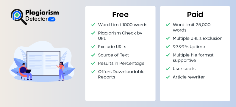 PlagiarismDetector.net