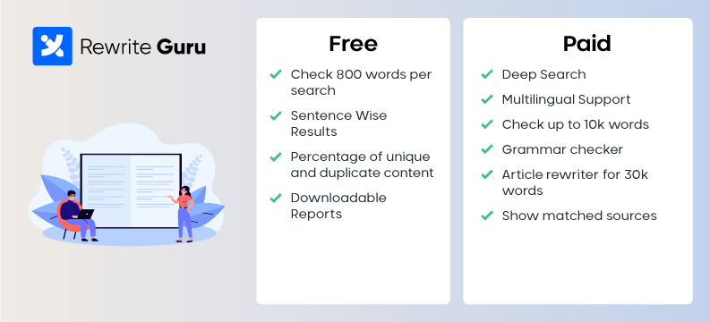 Rewriteguru.com